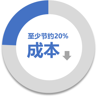 電子鉛封管理系統產品示意圖8