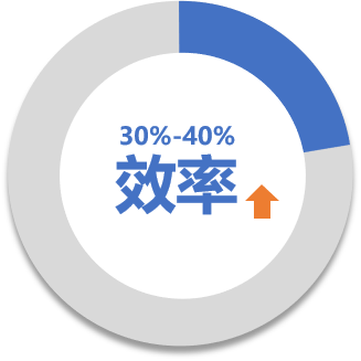 電子鉛封管理系統產品示意圖12